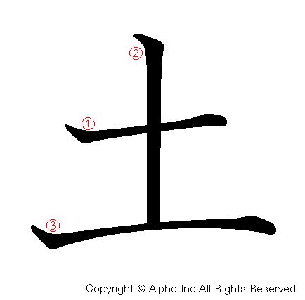 口土土 漢字